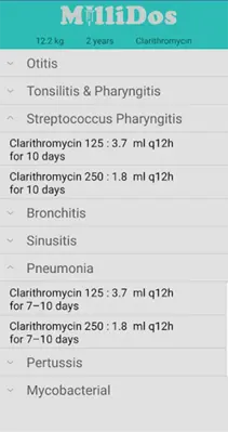 Millidos - Pediatric Drug Dosages android App screenshot 2