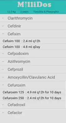 Millidos - Pediatric Drug Dosages android App screenshot 4